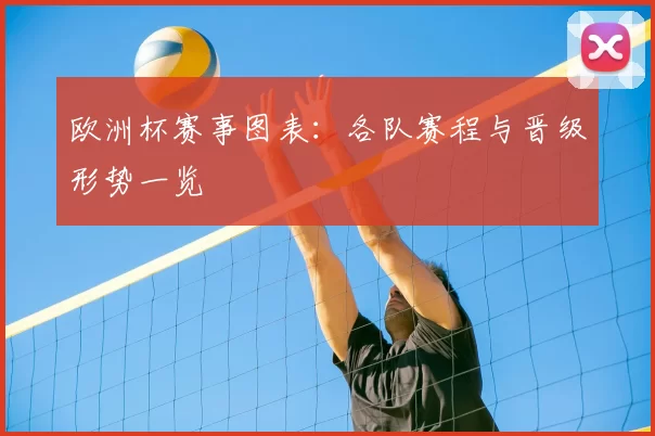 欧洲杯赛事图表:各队赛程与晋级形势一览